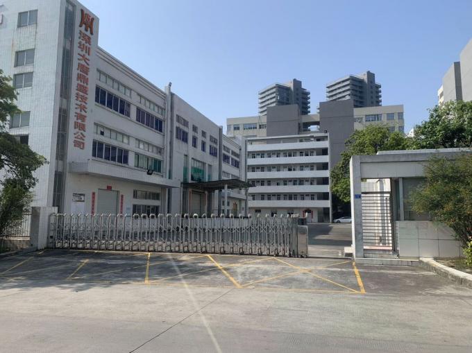 Shenzhen Datang Dingsheng Technology Co., Ltd. Firmenprofil